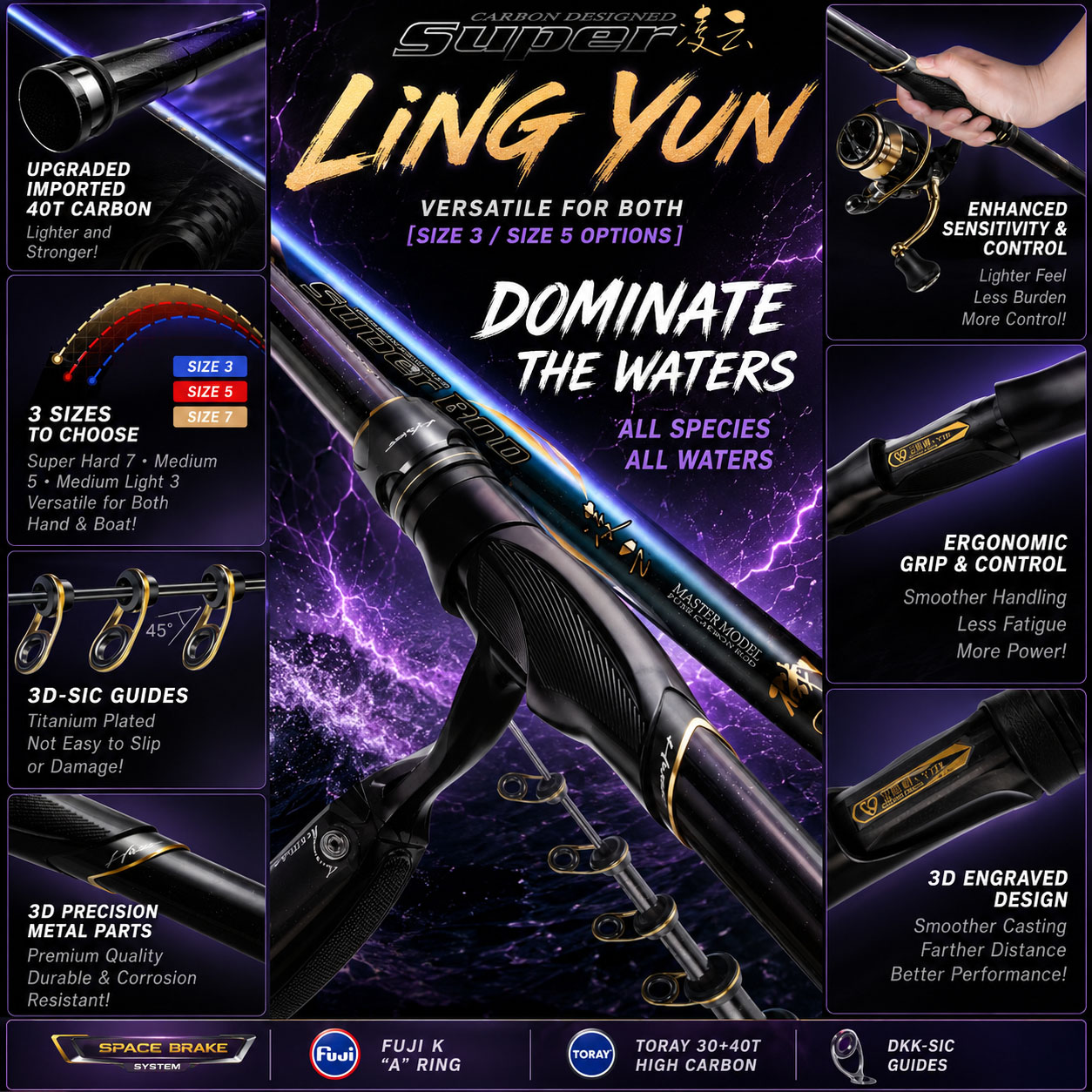 قصبة صيد HASIDA Ling Yun من ال - مراجعة Kastking Reel Zephyr وسعره